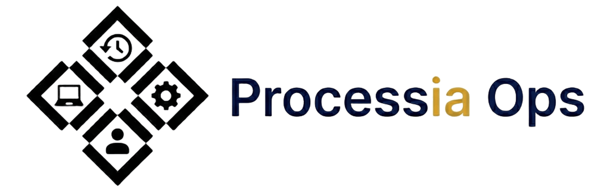 Processia Ops